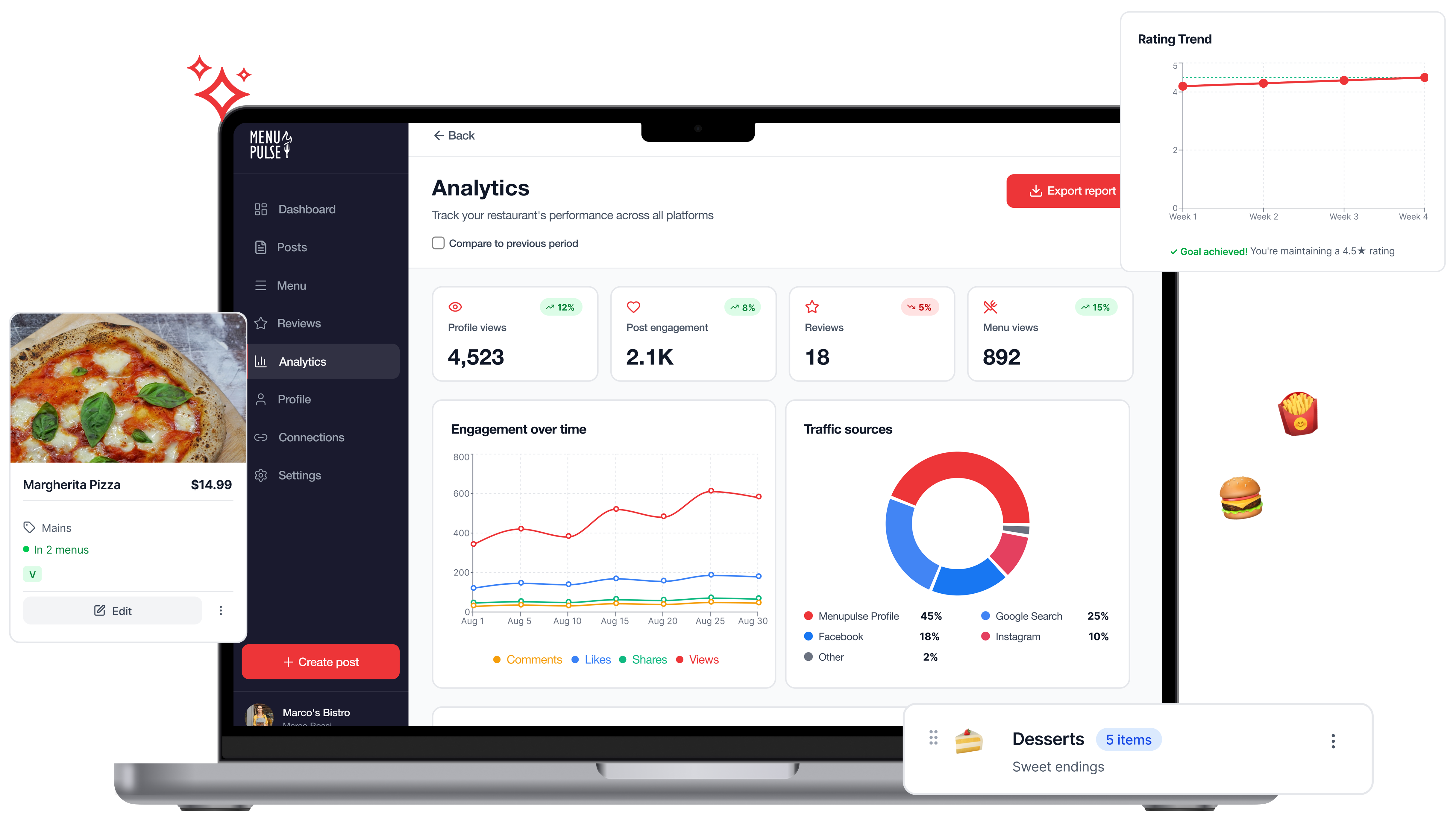 Menu Pulse restaurant SaaS dashboard interface